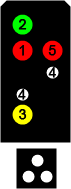 DB HV Ausfahrsignal + Zs1 small.png